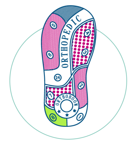 Ортопедическая обувь Orthoboom сандали 25057-07 фото 3