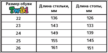 Ботинки зимние ортопедические на меху Twikki TW-521-10, цв.малиново-черный фото 2