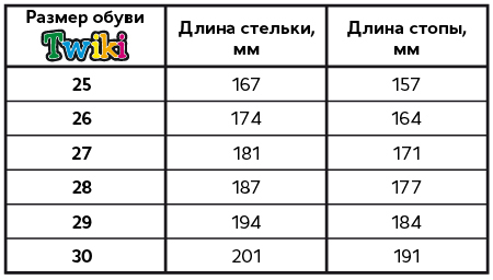 Ботинки осенние ортопедические утепленные (шерсть) цв. зеленый камуфляж TW-511-24 фото 2